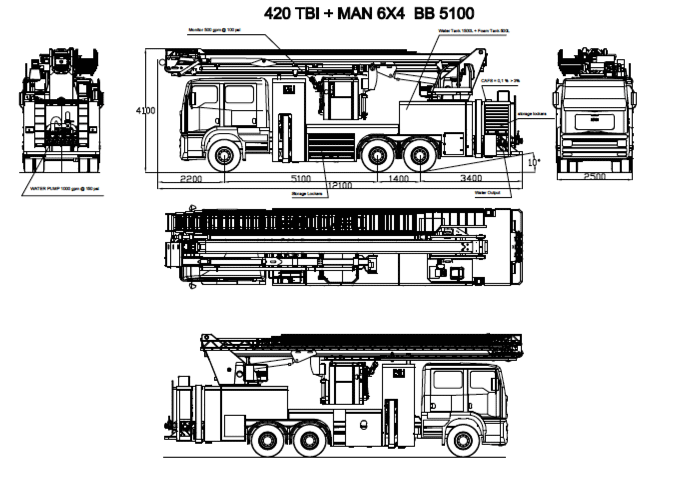 FIRE FIGHTING HYDRAULIC AERIAL PLATFORM 420 TBI M